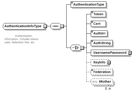 PwgSmRev1-185_p4196.png