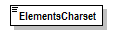 PwgPrintJobTicket_v1.0_p122.png
