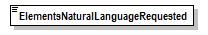 PwgPrintJobTicket_v1.0_p124.png