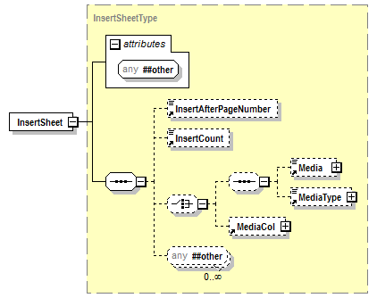 PwgPrintJobTicket_v1.0_p167.png