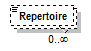 PwgPrintJobTicket_v1.0_p322.png