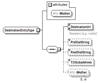 PwgPrintJobTicket_v1.0_p450.png