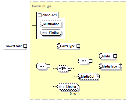 PwgPrintJobTicket_v1.0_p50.png