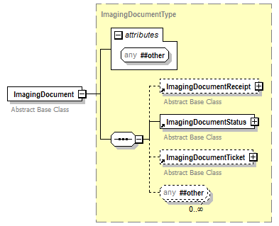 PwgPrintJobTicket_v1.0_p692.png