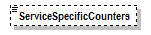 PwgPrintJobTicket_v1.0_p704.png