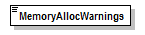 PwgPrintJobTicket_v1.0_p777.png