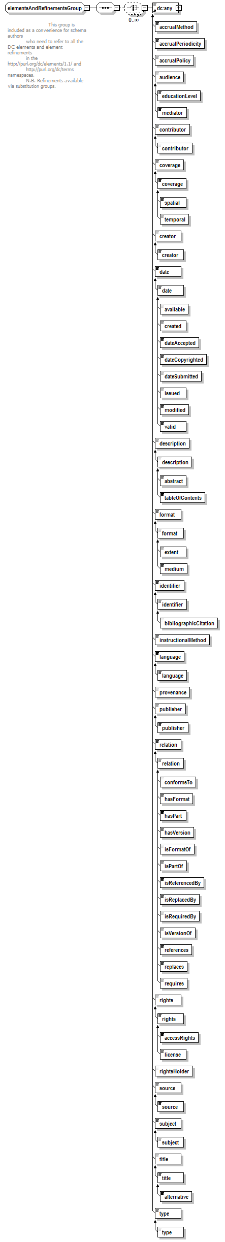 PwgPrintJobTicket_v1.0_p930.png
