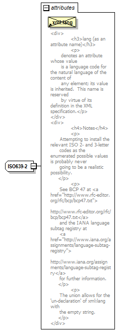 PwgPrintJobTicket_v1.0_p937.png