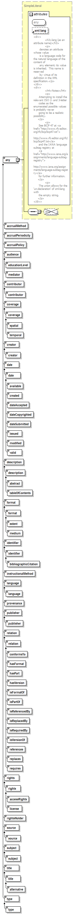 PwgPrintJobTicket_v1.0_p951.png