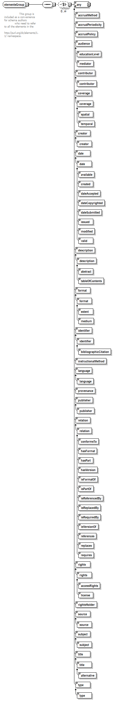 PwgPrintJobTicket_v1.0_p967.png