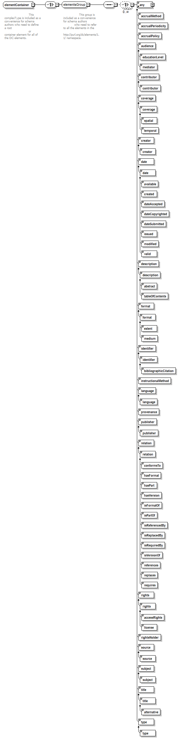 PwgPrintJobTicket_v1.0_p968.png
