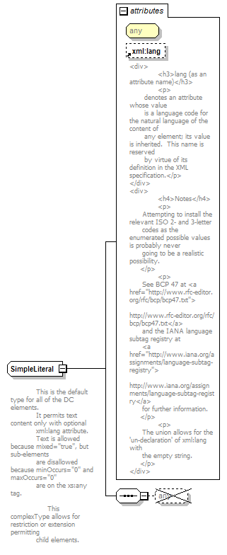 PwgPrintJobTicket_v1.0_p969.png