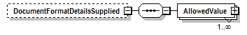 PwgPrintJobTicket_v1.0_p106.png