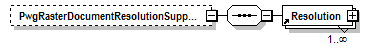 PwgPrintJobTicket_v1.0_p11.png