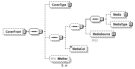 PwgPrintJobTicket_v1.0_p130.png