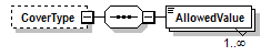 PwgPrintJobTicket_v1.0_p131.png
