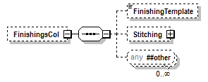 PwgPrintJobTicket_v1.0_p143.png