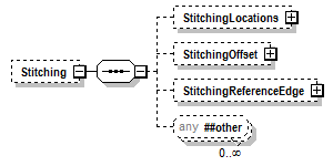 PwgPrintJobTicket_v1.0_p145.png