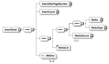 PwgPrintJobTicket_v1.0_p157.png