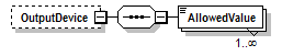 PwgPrintJobTicket_v1.0_p173.png