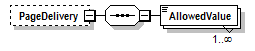 PwgPrintJobTicket_v1.0_p175.png