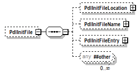 PwgPrintJobTicket_v1.0_p179.png