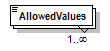 PwgPrintJobTicket_v1.0_p183.png