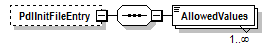 PwgPrintJobTicket_v1.0_p184.png