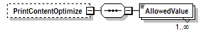 PwgPrintJobTicket_v1.0_p188.png