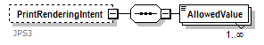 PwgPrintJobTicket_v1.0_p190.png