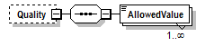 PwgPrintJobTicket_v1.0_p192.png