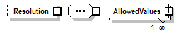 PwgPrintJobTicket_v1.0_p194.png