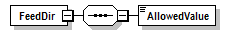 PwgPrintJobTicket_v1.0_p198.png