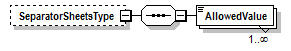 PwgPrintJobTicket_v1.0_p201.png