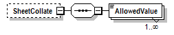 PwgPrintJobTicket_v1.0_p208.png