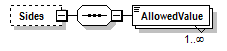 PwgPrintJobTicket_v1.0_p210.png