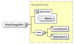 PwgPrintJobTicket_v1.0_p221.png