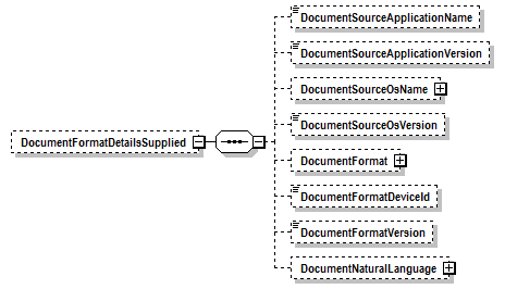 PwgPrintJobTicket_v1.0_p227.png