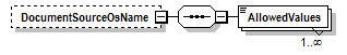 PwgPrintJobTicket_v1.0_p230.png