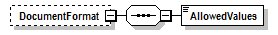 PwgPrintJobTicket_v1.0_p233.png