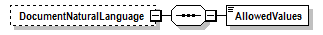 PwgPrintJobTicket_v1.0_p237.png