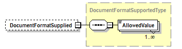 PwgPrintJobTicket_v1.0_p239.png
