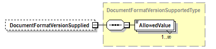 PwgPrintJobTicket_v1.0_p240.png