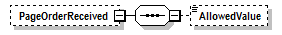 PwgPrintJobTicket_v1.0_p247.png