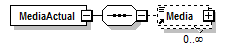 PwgPrintJobTicket_v1.0_p256.png