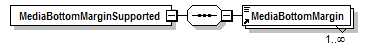 PwgPrintJobTicket_v1.0_p259.png