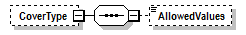 PwgPrintJobTicket_v1.0_p26.png