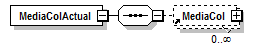 PwgPrintJobTicket_v1.0_p261.png
