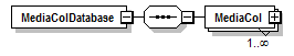 PwgPrintJobTicket_v1.0_p262.png