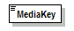 PwgPrintJobTicket_v1.0_p274.png